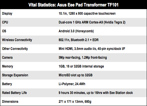 Asus Eee Pad Transformer TF101