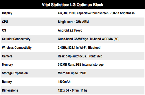 LG Optimus Black