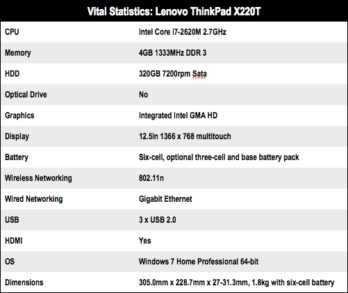 Lenovo ThinkPad X220T