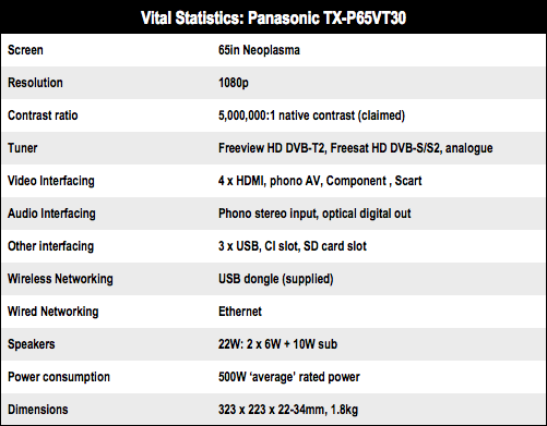 Panasonic TX-P65VT30 3D TV