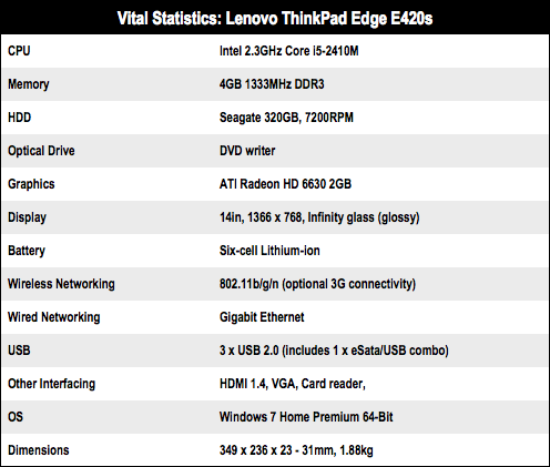 Lenovo ThinkPad Edge E420s