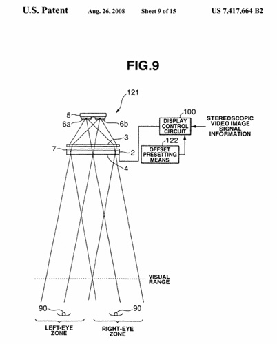 Stereoscopic patent details