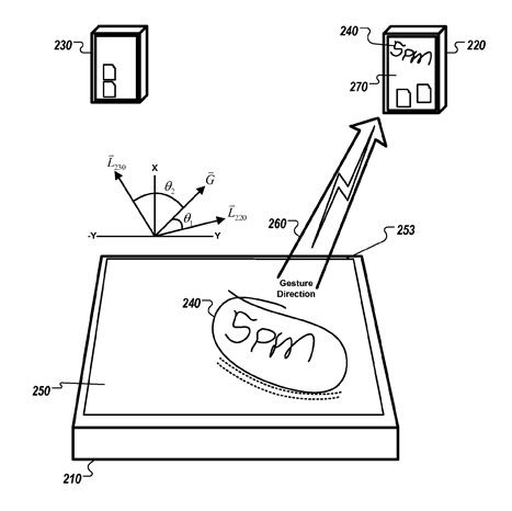 Apple gesture-based user interface patent application illustration