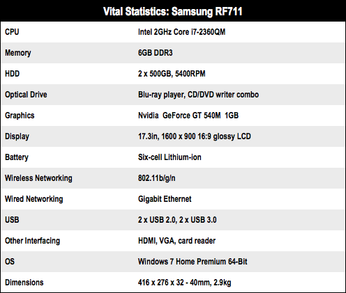 Samsung RF711