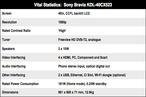 Sony Bravia KDL-40CX523