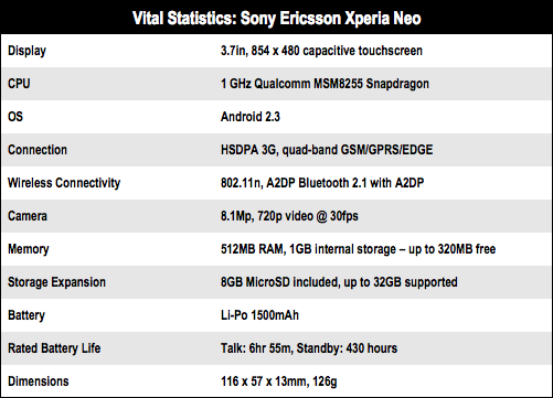 Sony Ericsson Xperia Neo