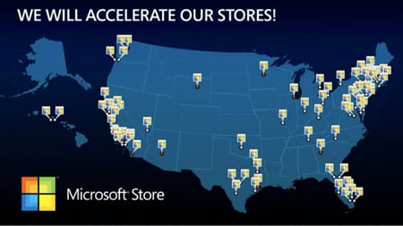 Microsoft's planned new stores