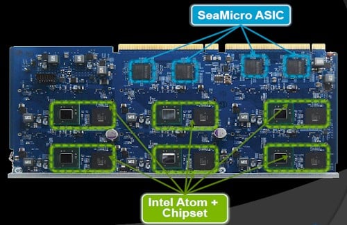 SeaMicro SM10000-64HD server node