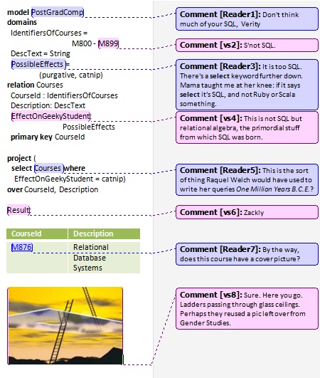 M876 course review