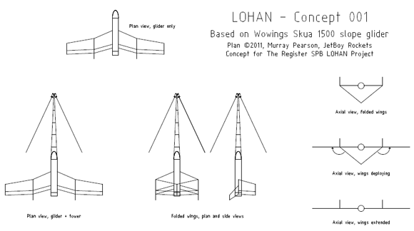 Murray Pearson's LOHAN spaceplane concept