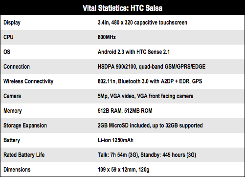 HTC Salsa