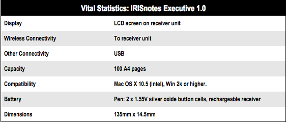 IRISnotes Executive 1.0