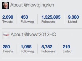 Newt Gingrich's personal and campaign Twitter accounts