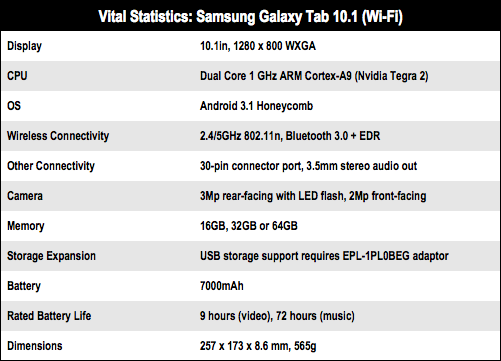 Samsung Galaxy Tab 10.1 Wi-Fi