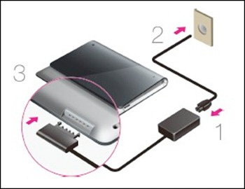 Xperia зарядное устройство. Sony Tablet s зарядка. Sony Tablet s зарядное устройство распиновка. Sony sgpt114 схема питания. Sony Tablet device.