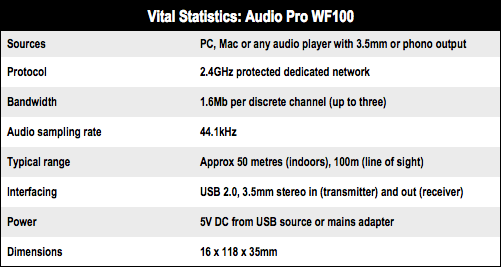 Audio Pro WF100q