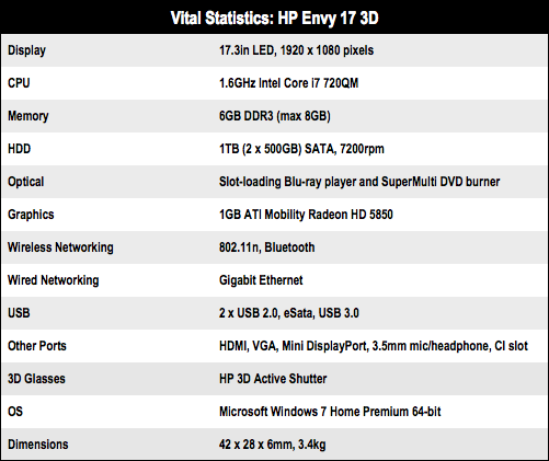 HP Envy 17 3D