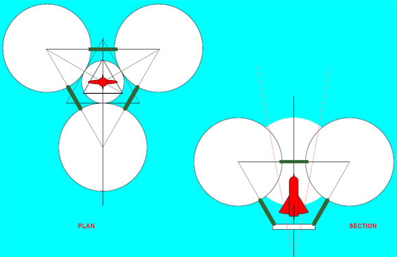 A triangular launch enclosure between three balloons