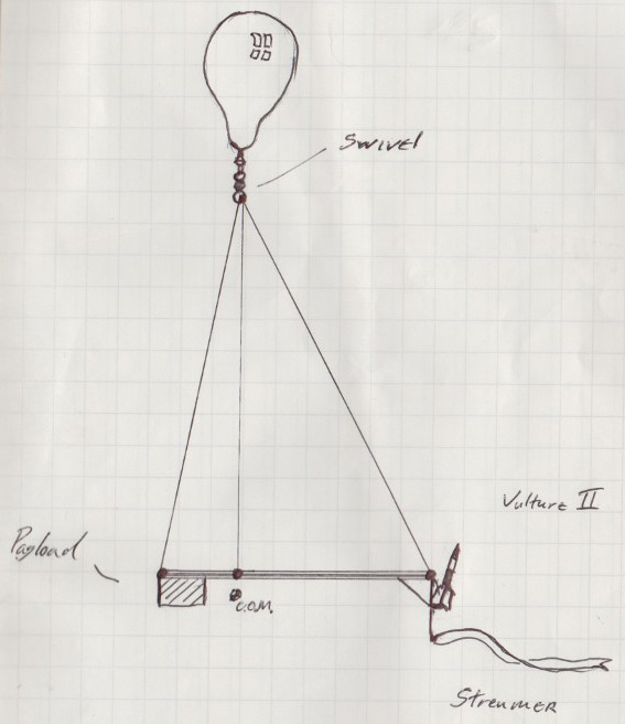 The Vulture 2 launched from the end of a horizontal platform