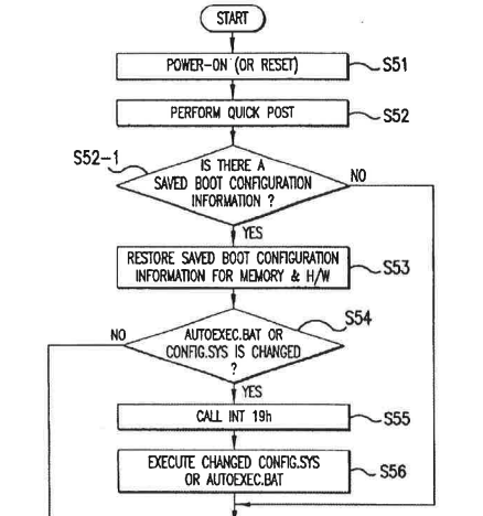 OSS Quick Boot Patent