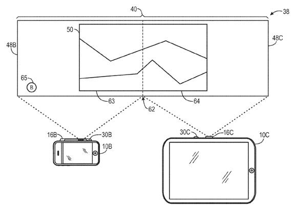 Apple shared-display patent illustration