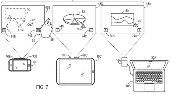 Projected display shared workspaces