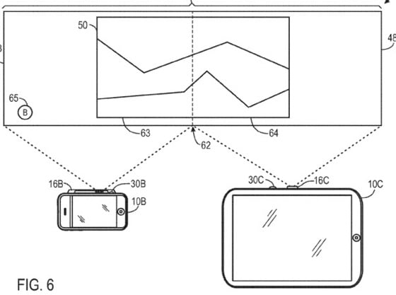 Projected display shared workspaces