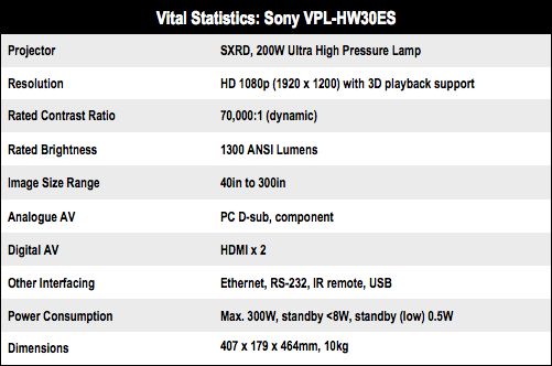 Sony VPL-HW30ES