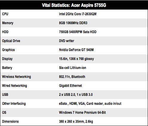 Acer Aspire 5755G