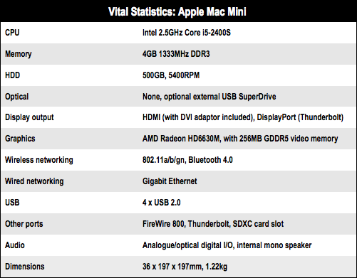 Apple Mac Mini Core i5