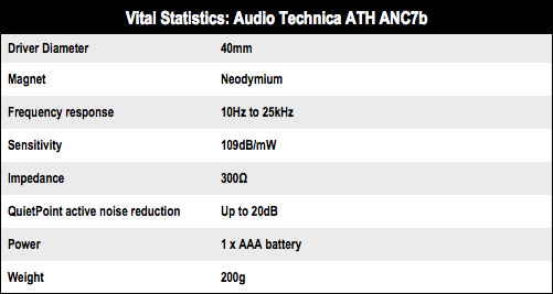 Audio Technica ATH ANC7b