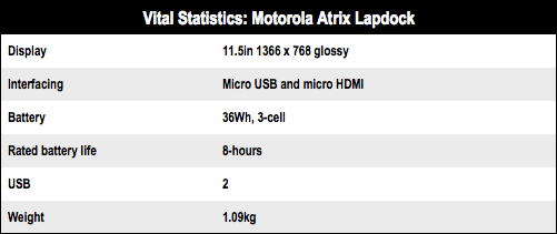 Motorola Atrix Lapdock