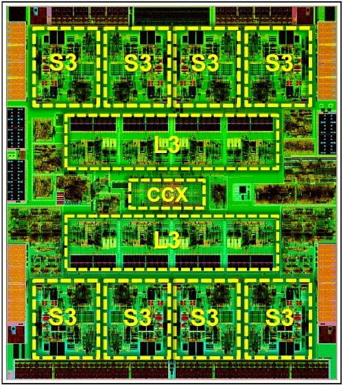 Oracle Sparc T4 chip