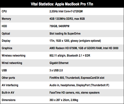 Apple MacBook Pro 17in