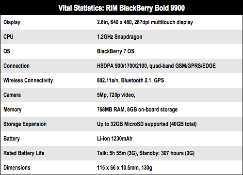 RIM BlackBerry Bold 9900