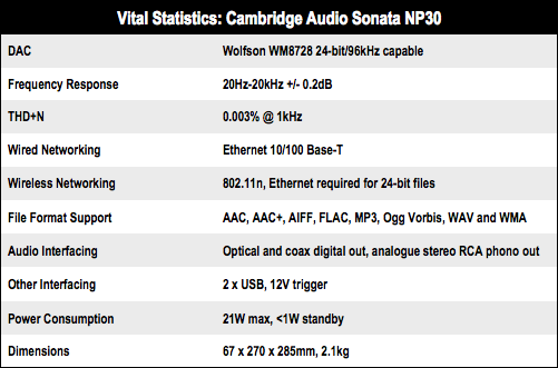 Cambridge Audio NP30 review