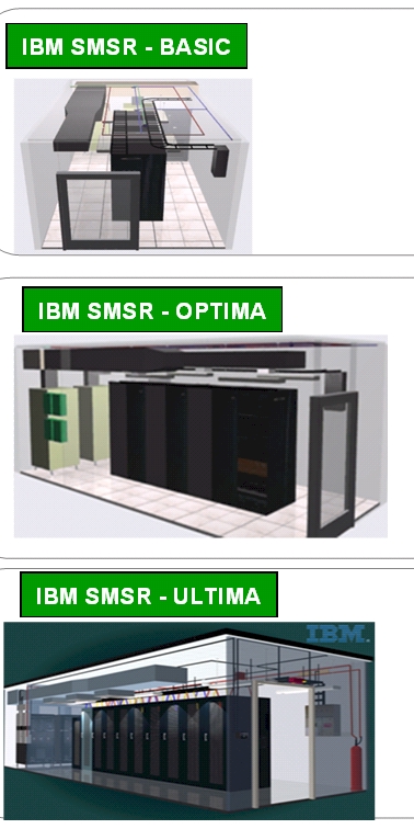 IBM SMSR