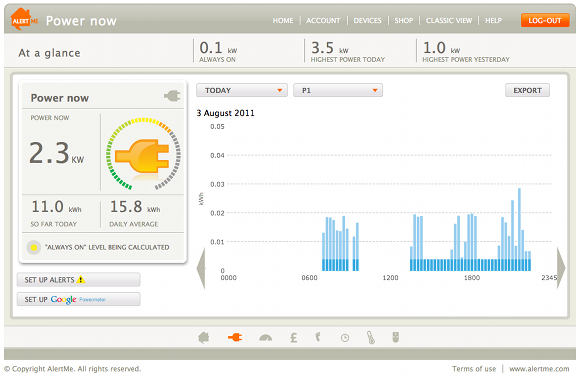 power now tv screen energy usage