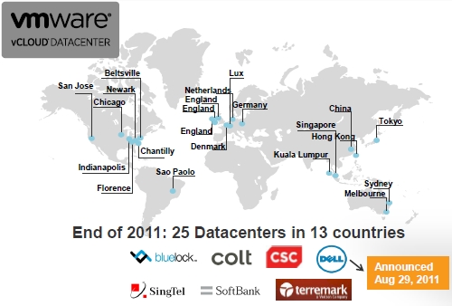 VMware vCloud Datacenter locations