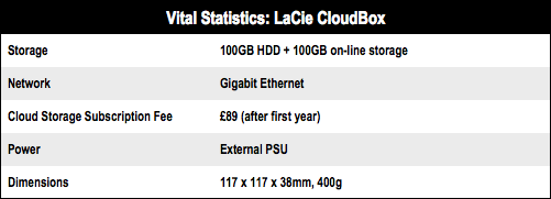 LaCie CloudBox