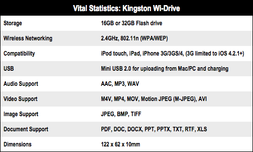 Kingston Wi-Drive