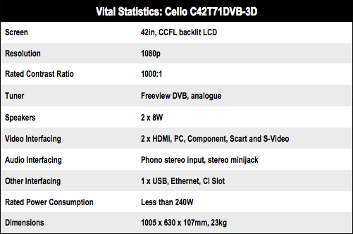 Cello C42T71DVB-3D