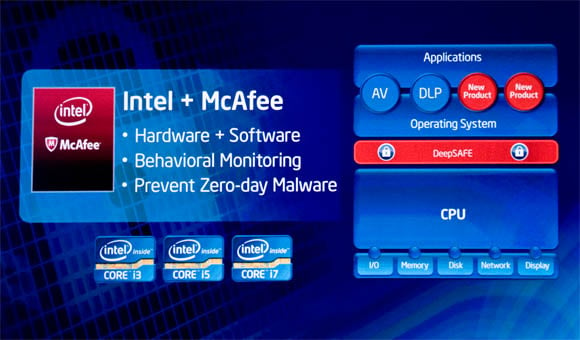 Intel McAfee DeepSafe