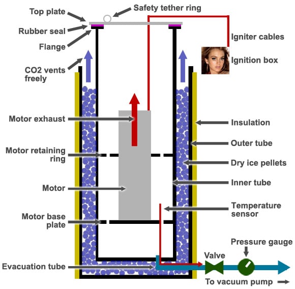 Our revised hypobaric test rig concept