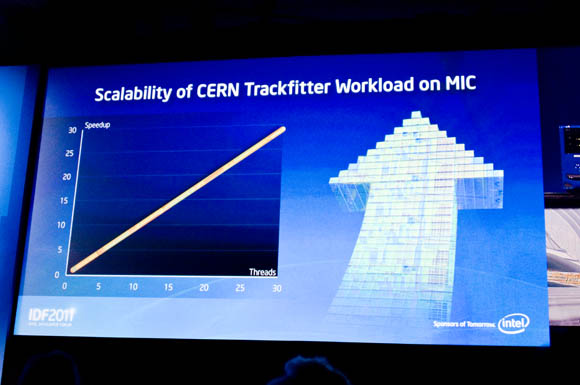 Intel MIC CERN benchmark