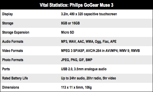 Philips GoGear Muse 3 PMP Specs
