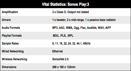 Sonos Play:3 network music player specs