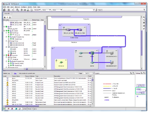 Brocade DCFM window