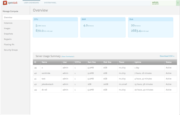 OpenStack Dashboard