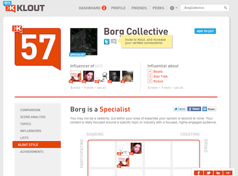 Borg Collective on Klout, credit Yousaf Sekhander